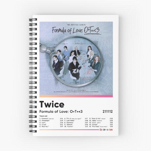 Item preview, Twice - Formula of Love - Album Artwork Poster designed and sold by RhodesToKpop.