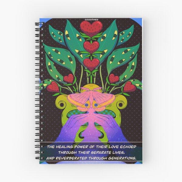 Item preview, Fruitful designed and sold by ggggrimes.