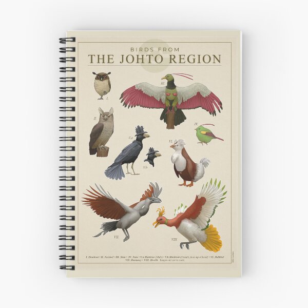 Item preview, Birds of Johto designed and sold by Julio Lacerda.