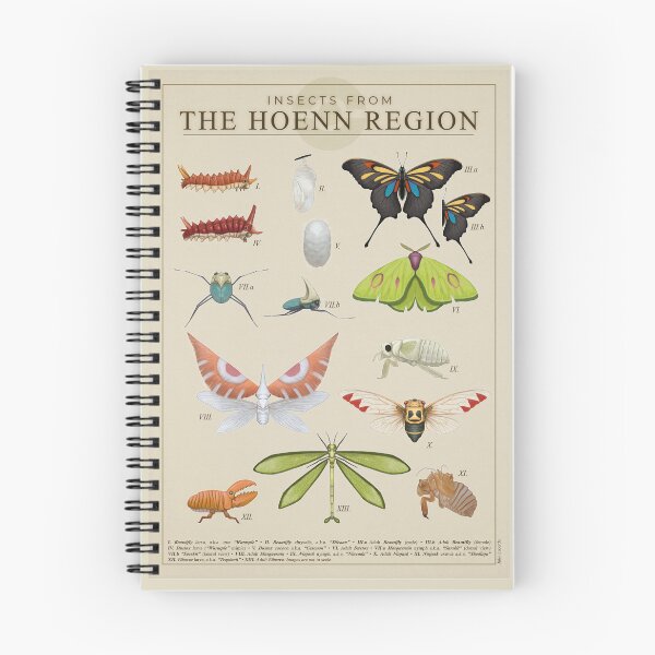 Item preview, Insects from Hoenn designed and sold by Julio Lacerda.