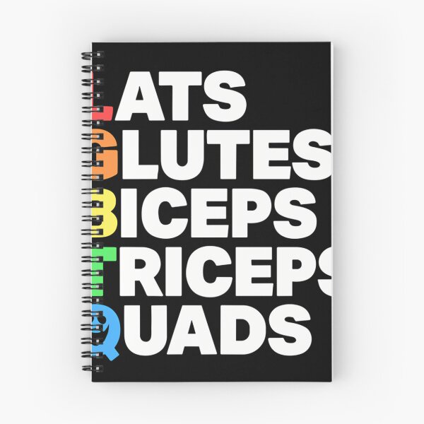 Item preview, Lats Glutes Biceps Triceps Quads Lgbtq designed and sold by YaulTape.