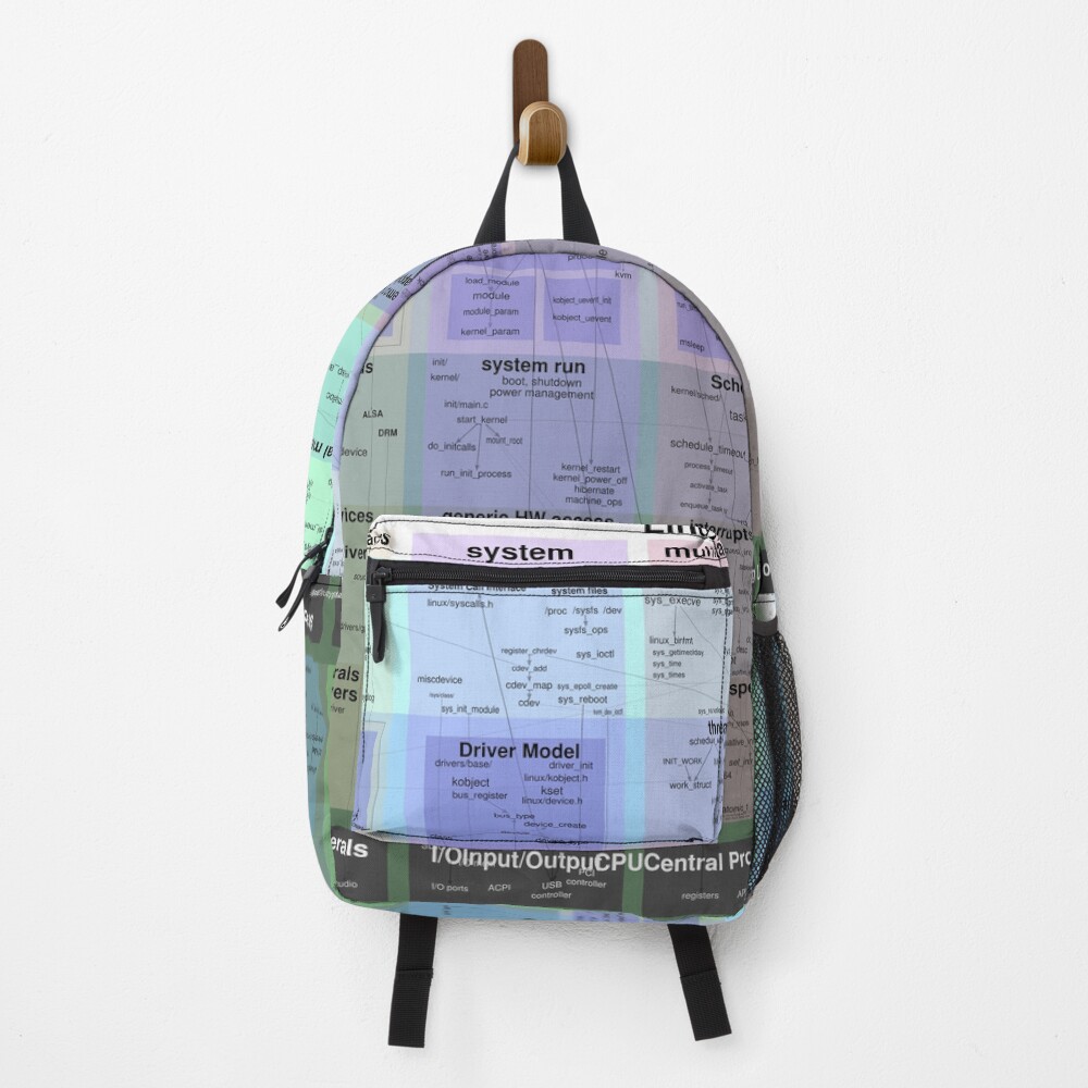 Item preview, Backpack designed and sold by Costa-Shul.