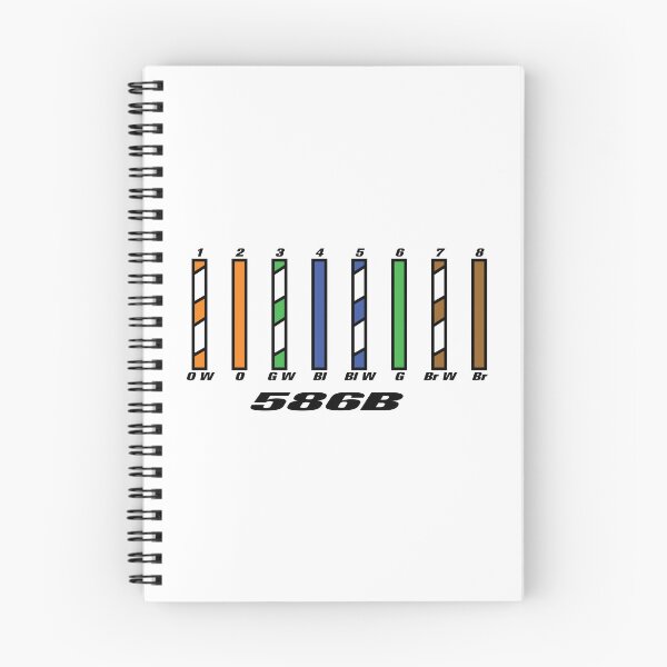 Item preview, CAT 5 / CAT 6 Pinout designed and sold by Supa Sales.