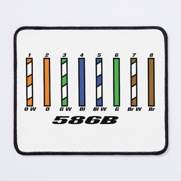 Item preview, CAT 5 / CAT 6 Pinout designed and sold by Supa Sales.