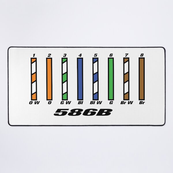 Item preview, CAT 5 / CAT 6 Pinout designed and sold by Supa Sales.
