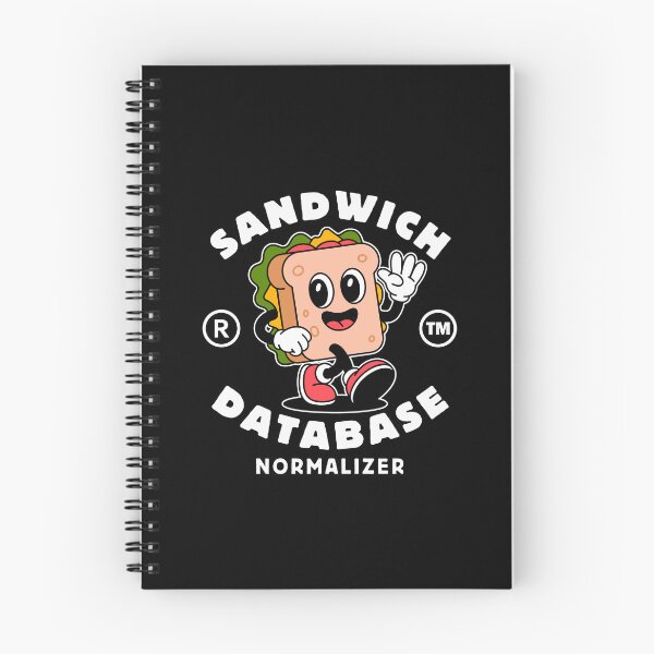 Item preview, Sandwich database  designed and sold by Peerless-Prime.
