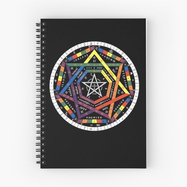 Item preview, Sigillum Dei Aemeth Enochian Tablet Colored designed and sold by signsandsymbols.
