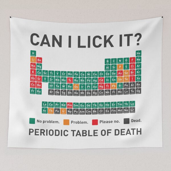 Item preview, Can I Lick It? Periodic table designed and sold by The Common Tee.