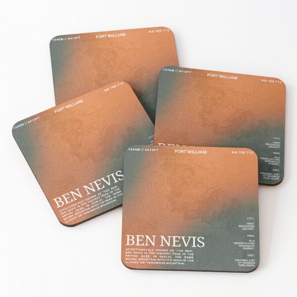 Item preview, Ben Nevis Album Cover Art Print designed and sold by tenementstudios.
