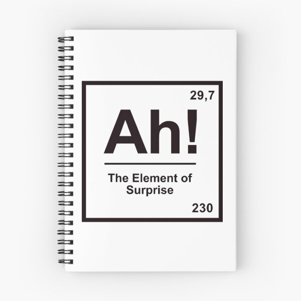 Item preview, Ah The Element Of Surprise designed and sold by BeatrizMusicSS.