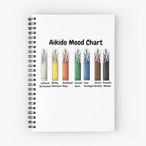 Item preview, Aikido Ranks II designed and sold by The Dotted Brush.