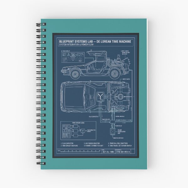 Item preview, Vintage Classic Car Delorean Adventure Collection Picture designed and sold by PrintCarClub.