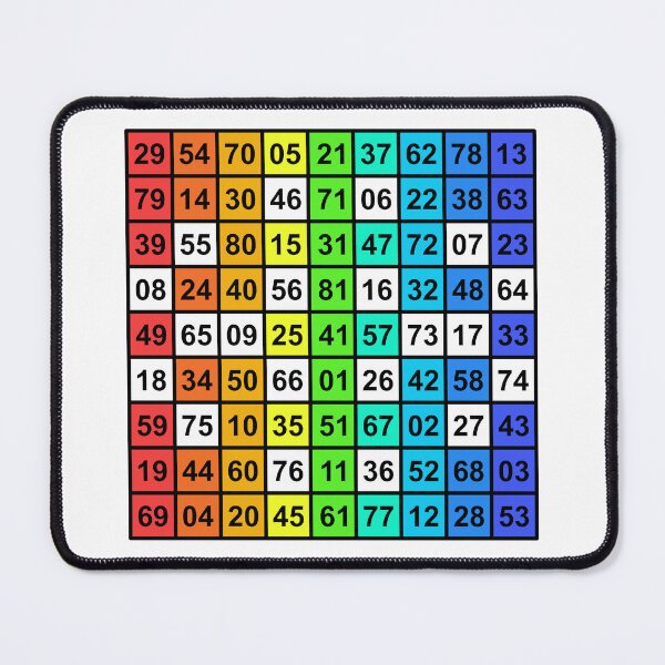 Item preview, The Mathtician 9x9 Magic Square Rainbow designed and sold by palmprints.