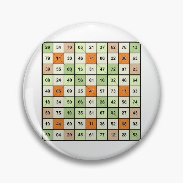 Item preview, Mathtician Magic Square 9x9 OR designed and sold by palmprints.