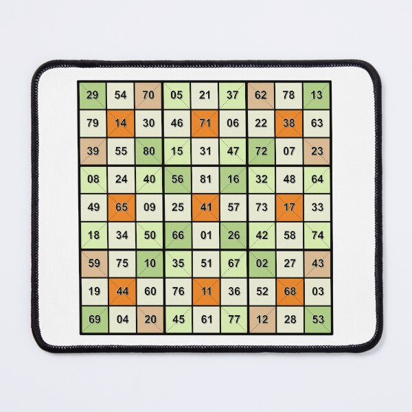Item preview, Mathtician Magic Square 9x9 OR designed and sold by palmprints.