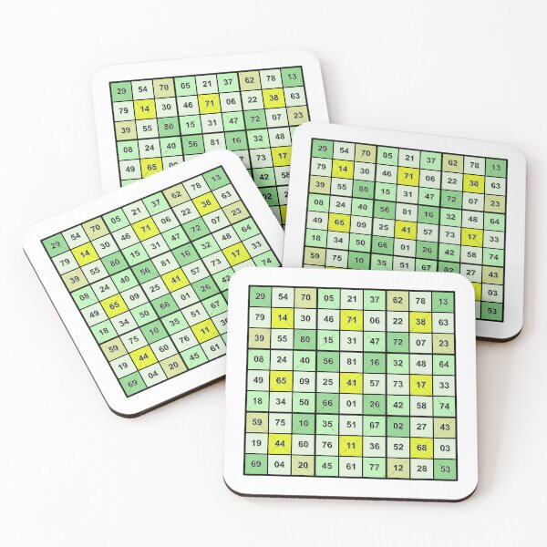 Item preview, Mathtician Magic Square 9x9 GN designed and sold by palmprints.