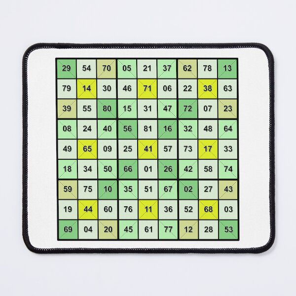 Item preview, Mathtician Magic Square 9x9 GN designed and sold by palmprints.