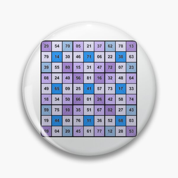 Item preview, Mathtician Magic Square 9x9 PU designed and sold by palmprints.