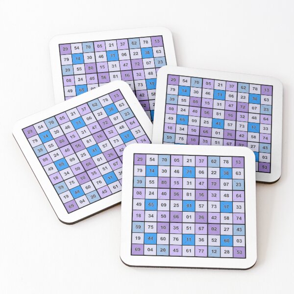 Item preview, Mathtician Magic Square 9x9 PU designed and sold by palmprints.