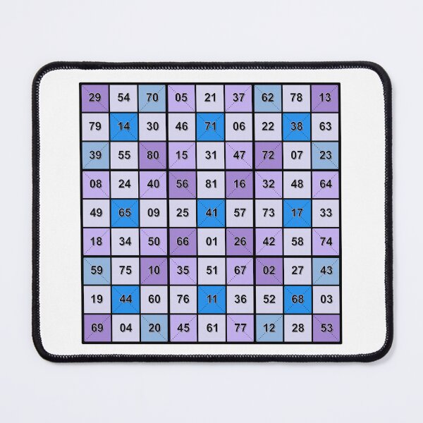 Item preview, Mathtician Magic Square 9x9 PU designed and sold by palmprints.