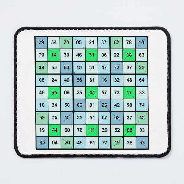 Item preview, Mathtician Magic Square 9x9 BU designed and sold by palmprints.