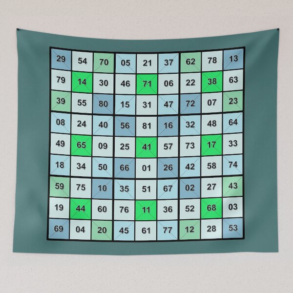 Item preview, Mathtician Magic Square 9x9 BU designed and sold by palmprints.