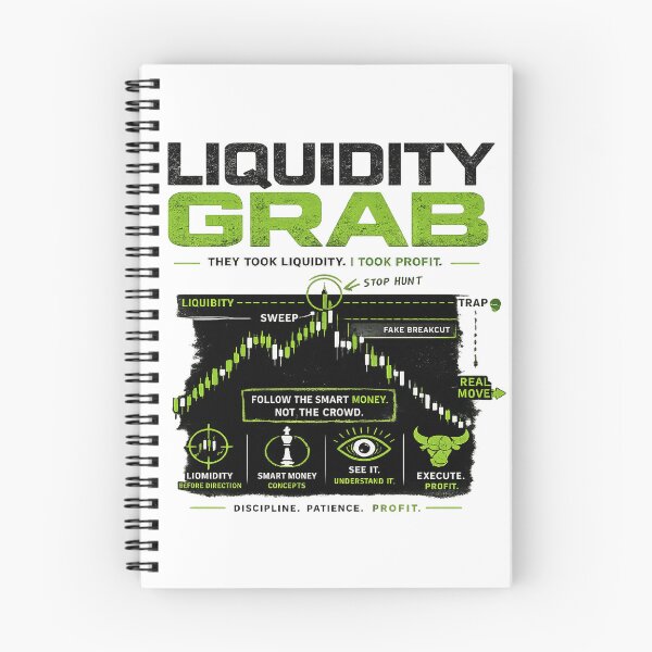 Item preview, Liquidity Grab Trading Design – Smart Money Concept Shirt designed and sold by KrzychoWro.