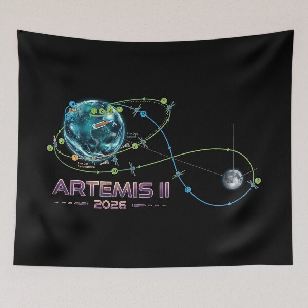 Item preview, Artemis 2 - Earth to Moon Space Mission Orbital Trajectory Diagram designed and sold by Bongocomic.