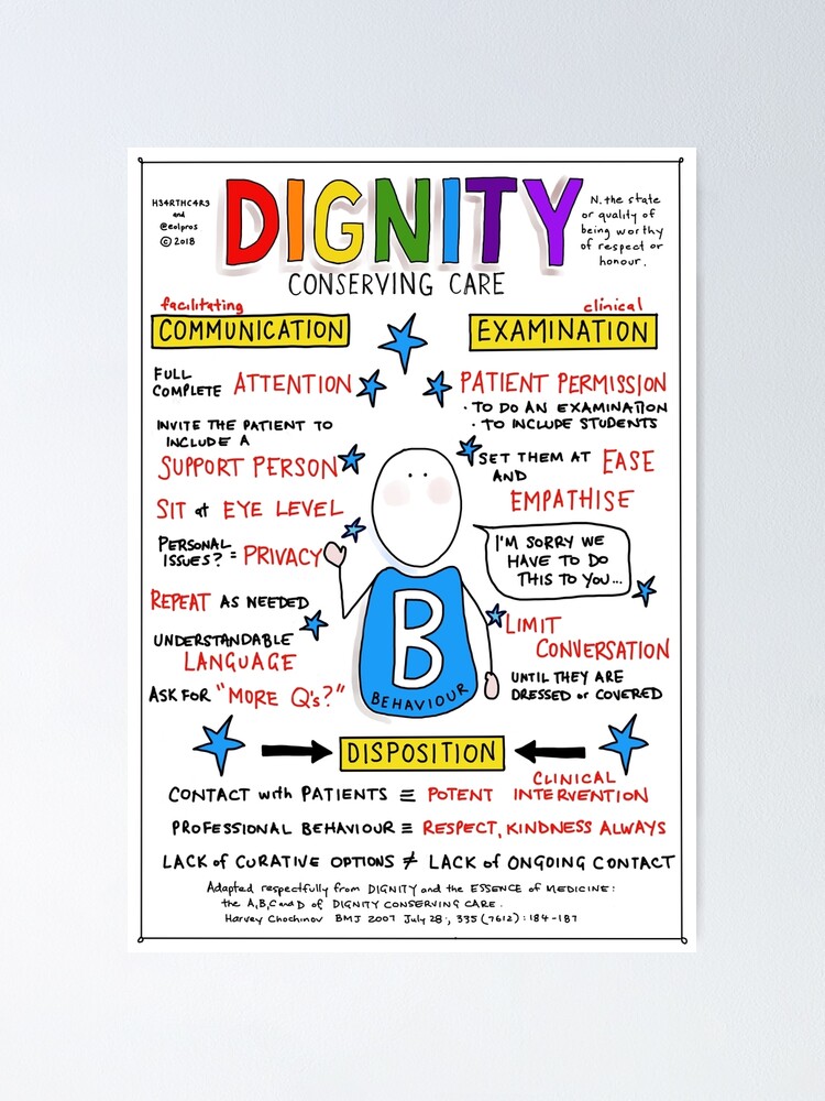 "Dignity Conserving Care: B" Poster For Sale By H34RTHC4R3 | Redbubble