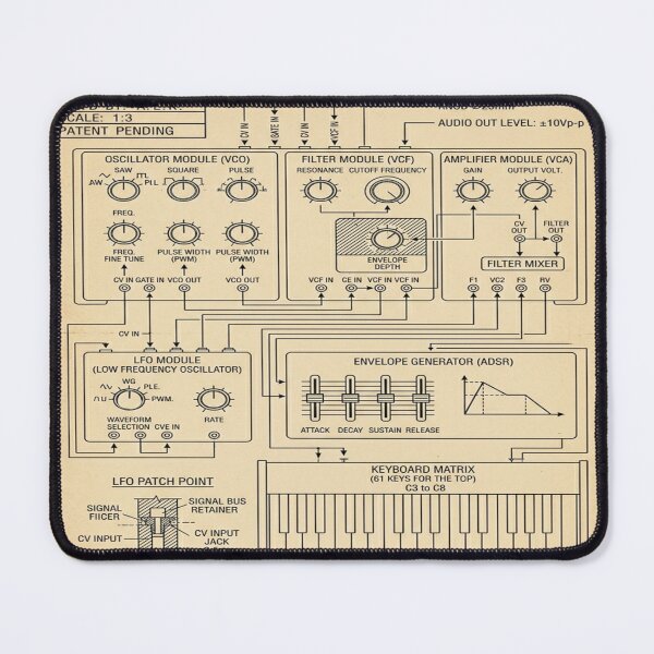 Item preview, Retro Analog Synthesizer Patent Style Diagram designed and sold by Green Insider designs.