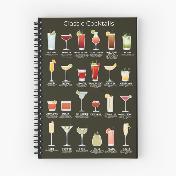 Item preview, Classic Cocktails Black Poster – Elegant Drink Recipes Bar Wall Art designed and sold by Modern3Art.