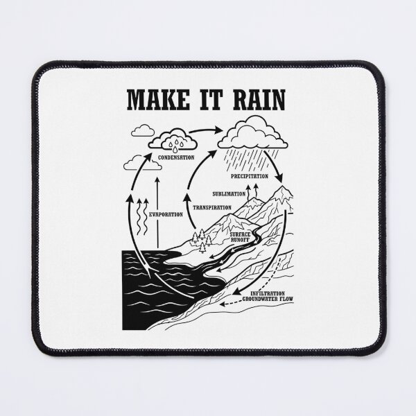 Item preview, Funny Science Hydrologic Water Cycle Make It Rain Weather designed and sold by GrandeDuc.