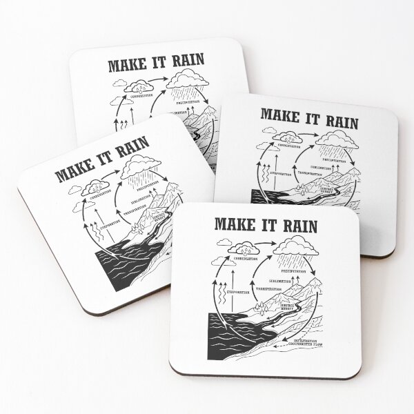 Item preview, Funny Science Hydrologic Water Cycle Make It Rain Weather designed and sold by GrandeDuc.