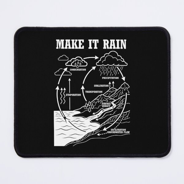 Item preview, Funny Science Hydrologic Water Cycle Make It Rain Weather designed and sold by GrandeDuc.