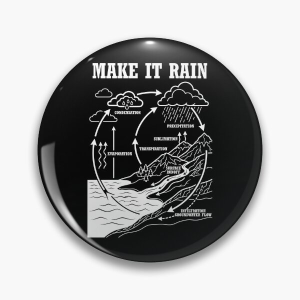 Item preview, Funny Science Hydrologic Water Cycle Make It Rain Weather designed and sold by GrandeDuc.