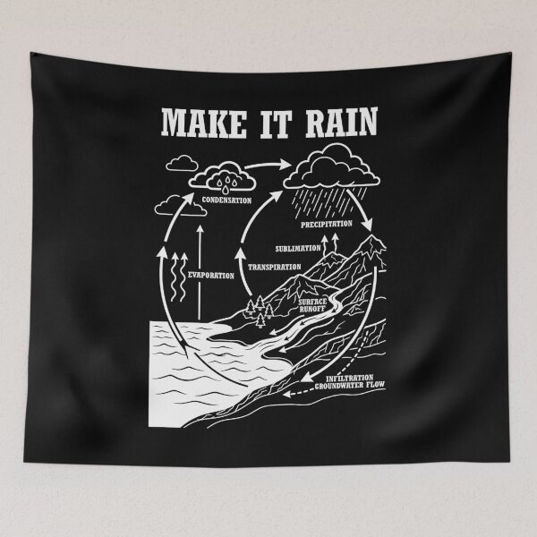 Item preview, Funny Science Hydrologic Water Cycle Make It Rain Weather designed and sold by GrandeDuc.