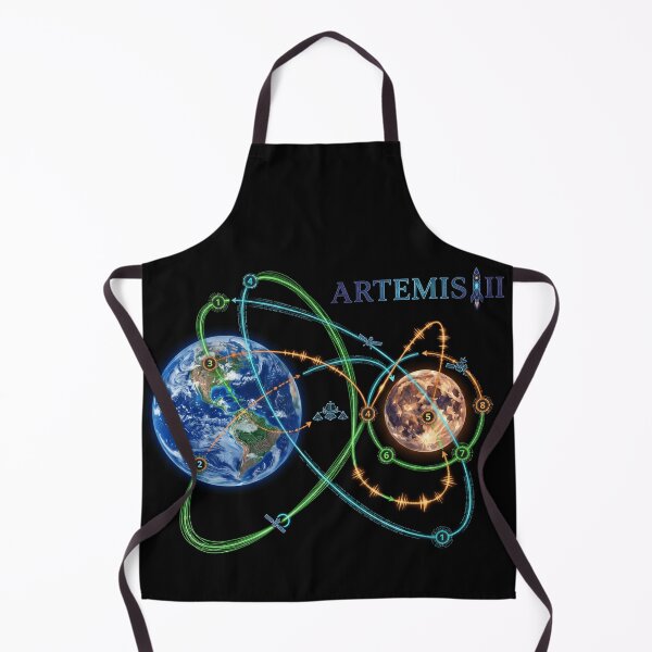 Item preview, Artemis 2 - Lunar Mission Trajectory Earth to Moon Journey Diagram designed and sold by Bongocomic.