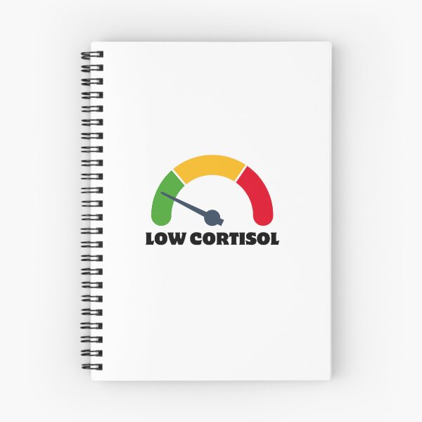 Item preview, LOW CORTISOL METER STRESS  designed and sold by cyclingmania.