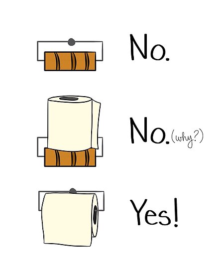 Pósters «Reglas de baño» de cozyreverie | Redbubble