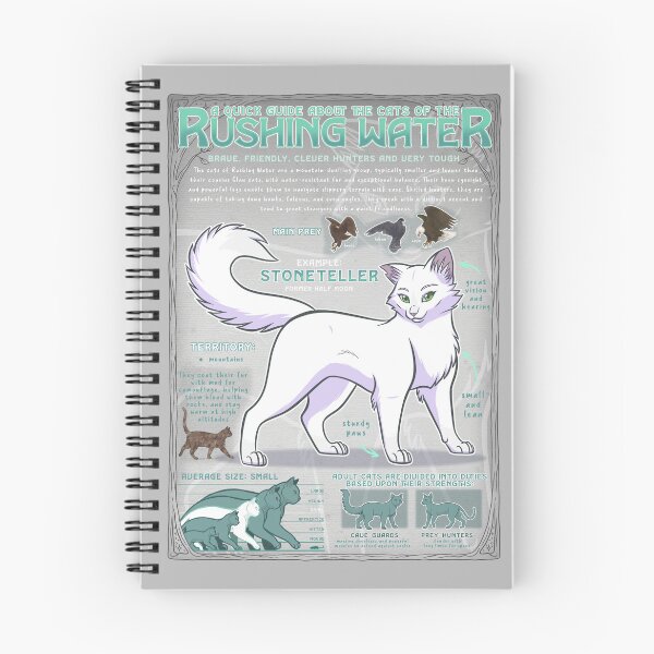 Item preview, Rushing Water Knowledge designed and sold by dudinkah.