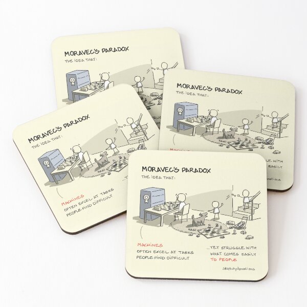 Item preview, Moravec's Paradox designed and sold by Sketchplanations.