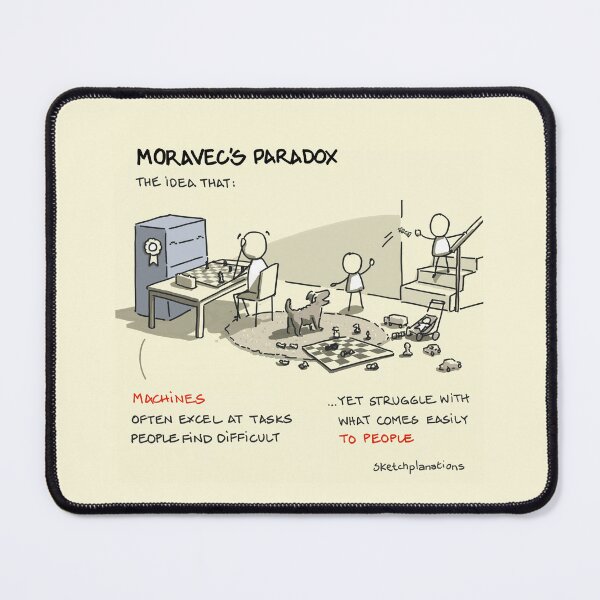 Item preview, Moravec's Paradox designed and sold by Sketchplanations.