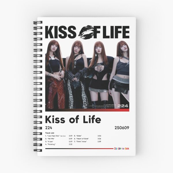 Item preview, KISS OF LIFE - 224 - Album Artwork Poster designed and sold by RhodesToKpop.