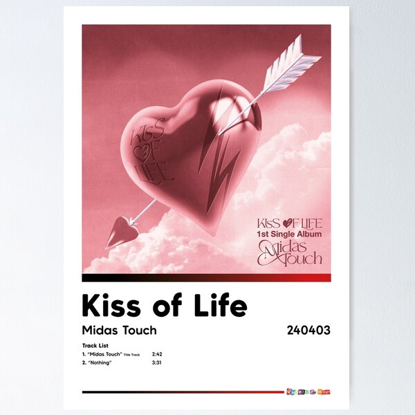 Kiss Of Life Album Merch & Gifts for Sale | Redbubble