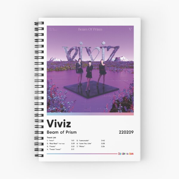 Item preview, VIVIZ - Beam of Prism - Album Artwork Poster designed and sold by RhodesToKpop.