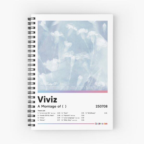 Item preview, VIVIZ - Montage of ( ) - Album Artwork Poster designed and sold by RhodesToKpop.