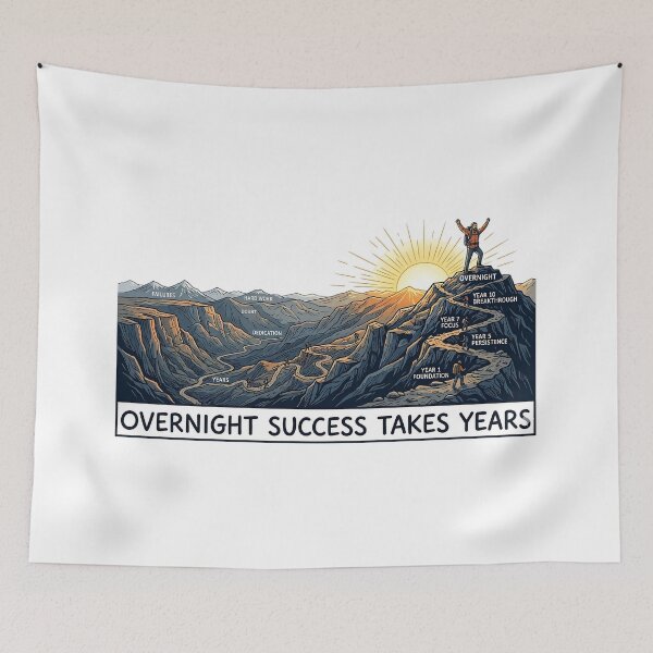 Item preview, The Long Path to Overnight Success Concept designed and sold by AlexLerry.