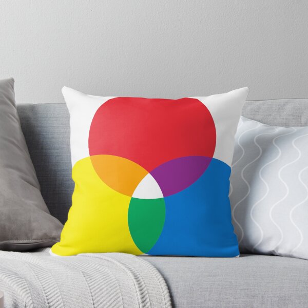 Item preview, Color Wheel designed and sold by shaygerman.