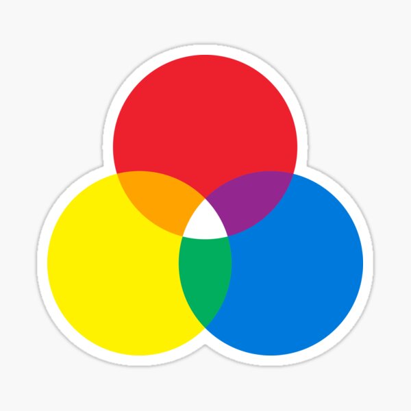 Color Wheel Sticker