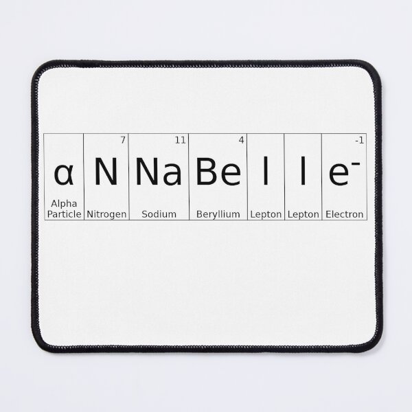 Item preview, ANNABELLE - ✨ ELEMENTS & PARTICLES NAME SERIES ✨- for lighter background designed and sold by WheelieGdArt.
